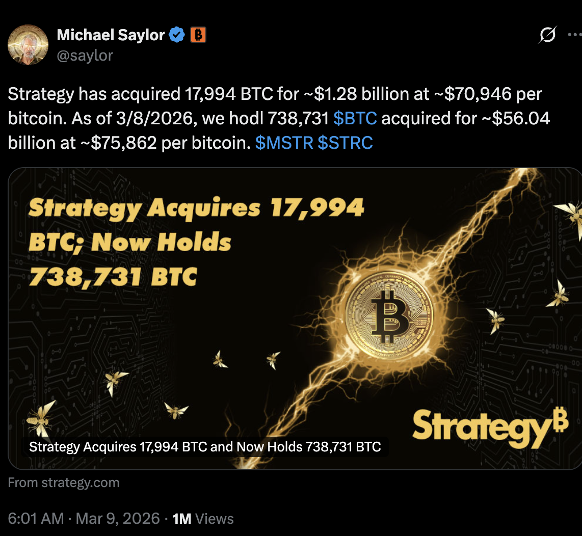 Saylor's Bitcoin acquisition tweet